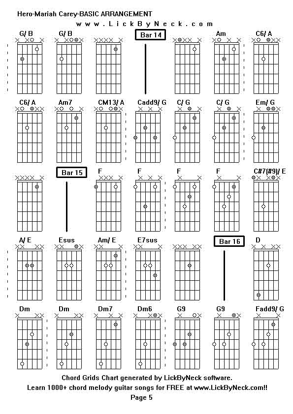 Chord Grids Chart of chord melody fingerstyle guitar song-Hero-Mariah Carey-BASIC ARRANGEMENT,generated by LickByNeck software.